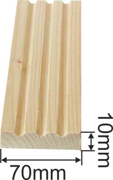 Kannelierte Holzleiste, Rillenleisten antike, 95cm, Fichte Bild 3